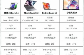 笔记本怎么看内存指标信息？如何查看笔记本的内存指标信息？