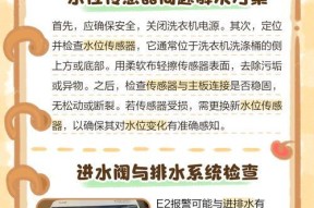 解决洗衣机报警E51的问题（掌握洗衣机E51报警故障解决方法）