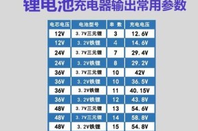 雅迪40充电器的标准电压是多少？