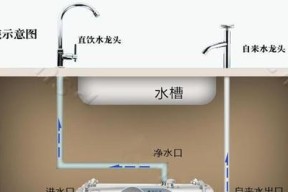 亿龙净水器安装指南（详细步骤图解，让您轻松安装）