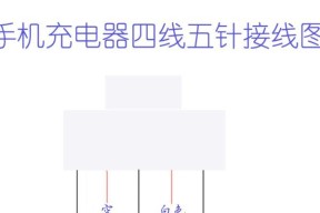 针形充电器头如何拆开？拆开过程中需要注意什么？