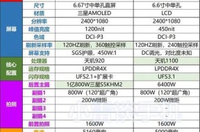 红米note11pro什么时候上市？购买前需要了解哪些信息？