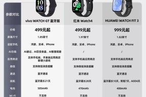 同学智能手表的使用方法是什么？