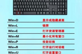 如何在电脑键盘上输入缅文？操作指南是什么？