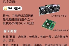 怎么选硬盘台式电脑配置？选择标准和推荐是什么？