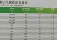 大扬程热水器性能如何？购买时应该注意哪些参数？