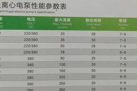 大扬程热水器性能如何？购买时应该注意哪些参数？