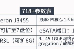 无线网卡存储器功能是什么？