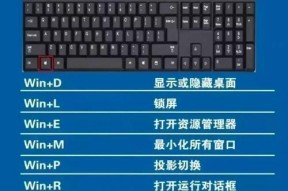 动图美颜相机调整方法是什么？