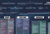 艾氪智能：产业级 Agentic AI，彻底打破企业内外部横亘已久的三层壁垒