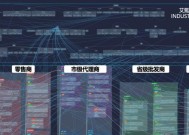 艾氪智能：产业级 Agentic AI，彻底打破企业内外部横亘已久的三层壁垒