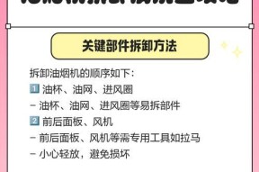 佐贺抽油烟机清洗指南（轻松掌握清洗技巧）