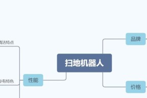 机器人评论的内容特点是什么？