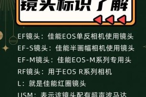 相机多镜头安装步骤是什么？安装后如何调试？