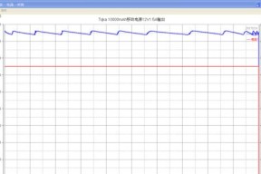 移动电源能量转换率代表什么？如何影响使用？