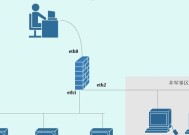 建筑工人怎么打三级防火墙？三级防火墙的施工要点是什么？