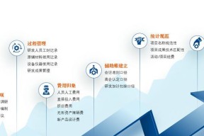 京东启诺电脑配件的质量评价如何？