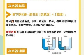 如何清除净水器中的绿苔？（有效清除净水器中的绿苔，让水质更健康）