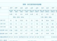 深入了解海尔中央空调检修口的使用方法（海尔中央空调检修口开启步骤详解及关键技巧）