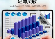 电视屏幕保护膜静电问题如何解决？有效方法是什么？
