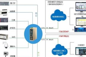 网关添加智能设备的步骤是什么？