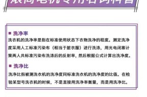 洗衣机选购指南及推荐品牌有哪些？