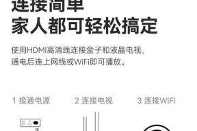 4k超清电视盒子采用哪种芯片？芯片性能如何？