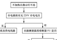 电饭煲断电的原因及解决方法（探究电饭煲断电的原因和实用的解决方法）