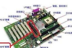 集成显卡如何调整为独显模式？调整过程中应注意什么？