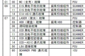 夏普热水器风压故障自助解决方案（夏普热水器风压故障维修方法，轻松解决问题）