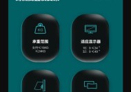 电脑配件如何安全送达？