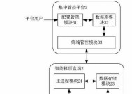 定制机顶盒视频设置步骤是什么？