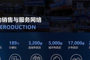 创维电视屏幕分屏问题如何解决？