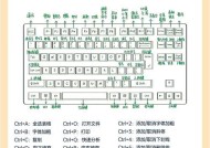 键盘如何操作来查看网络状态？