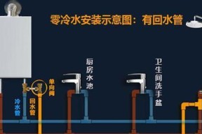热水器防火墙如何更换？热水器防火墙更换的视频教程是什么？