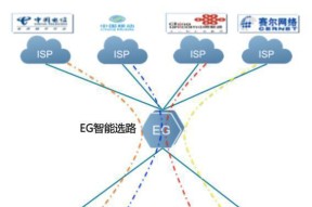 电信天翼网关重启的具体步骤是什么？