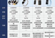 小米手环9的性能如何？用户评价怎么样？