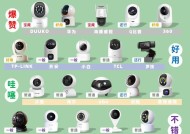 如何查看本村的监控摄像头？查看摄像头需要什么权限？