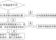 华产电热水器常见故障代码解析（详解华产电热水器常见故障代码及解决方法）