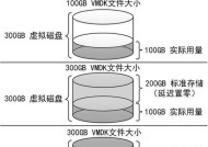 ESXi虚拟显卡如何配置？设置步骤是什么？