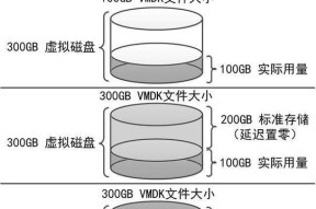 ESXi虚拟显卡如何配置？设置步骤是什么？