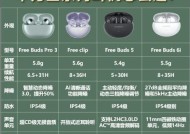 华为6i耳机的性价比如何评估？