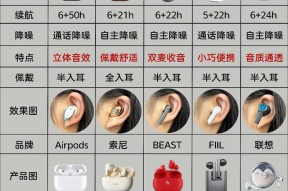 触屏蓝牙耳机激活步骤是什么？激活时应注意什么？