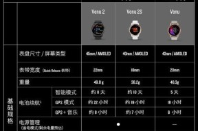 佳明手表如何离线更新？没网的情况下更新手表的步骤是什么？