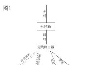 光纤全屋路由器连接步骤是什么？连接后如何测试？