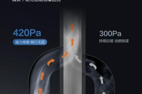 欧派抽油烟机墙面漏油的原因和处理方法（厨房油烟堵塞导致油烟机墙面漏油，如何解决？）
