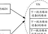 DATA连接路由器的方法是什么？连接过程中应注意什么？
