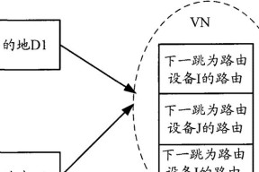 DATA连接路由器的方法是什么？连接过程中应注意什么？