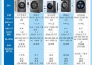 洗衣机滚筒内档位有什么用？不同档位如何选择？