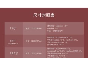 华为手机如何与荣耀笔记本电脑连接？
